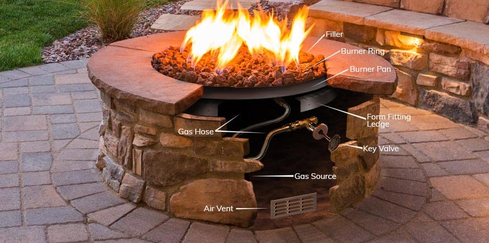 Patio & Fire Pit